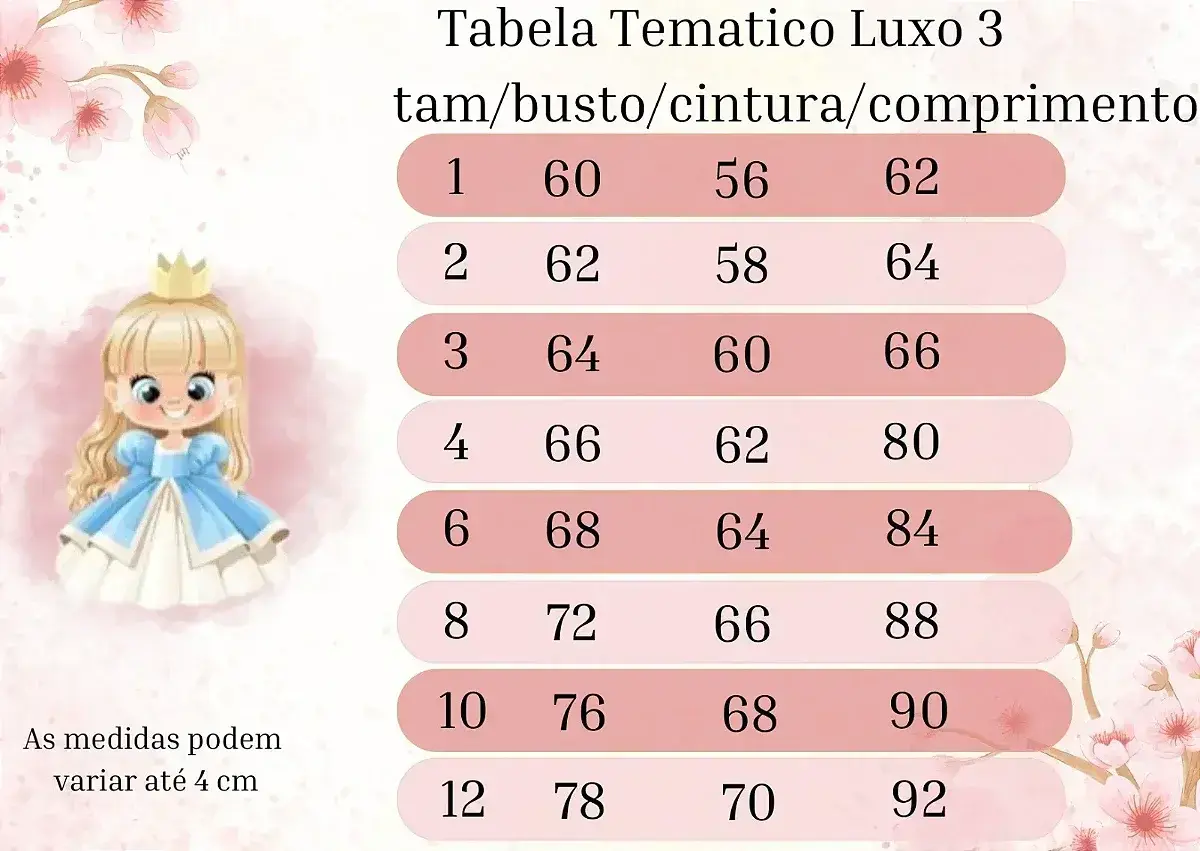 Guia de tamanhos