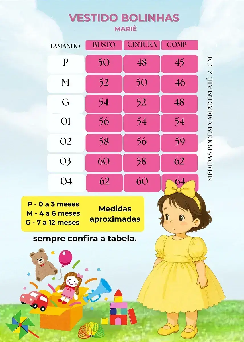 Guia de tamanhos