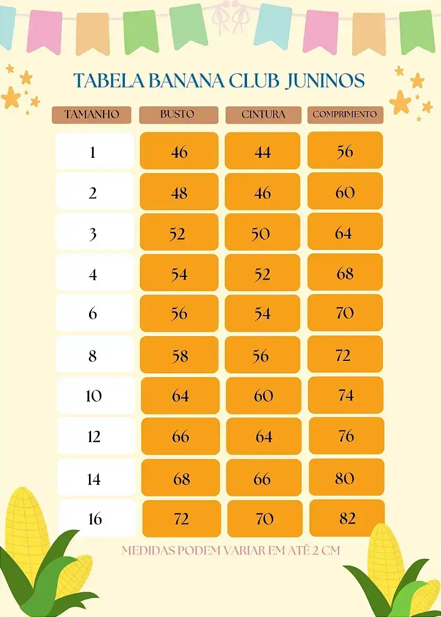 Guia de tamanhos