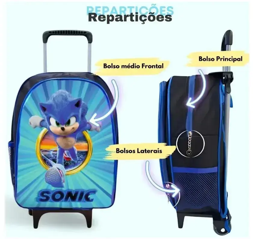 Kit mochila rodinhas lancheira estojo sonic, foto 2