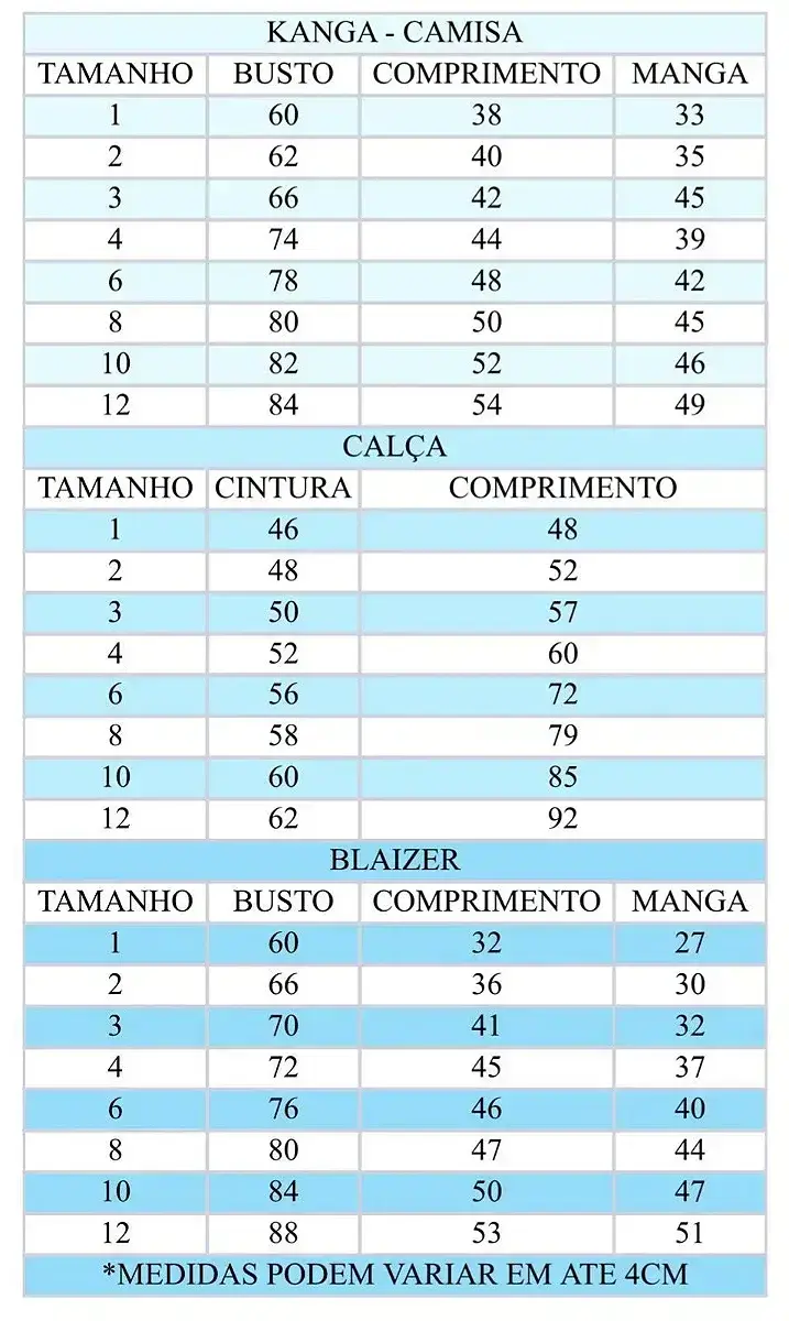 Guia de tamanhos