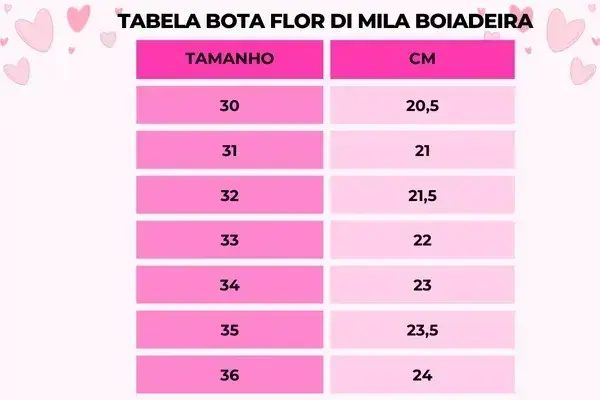 Guia de tamanhos