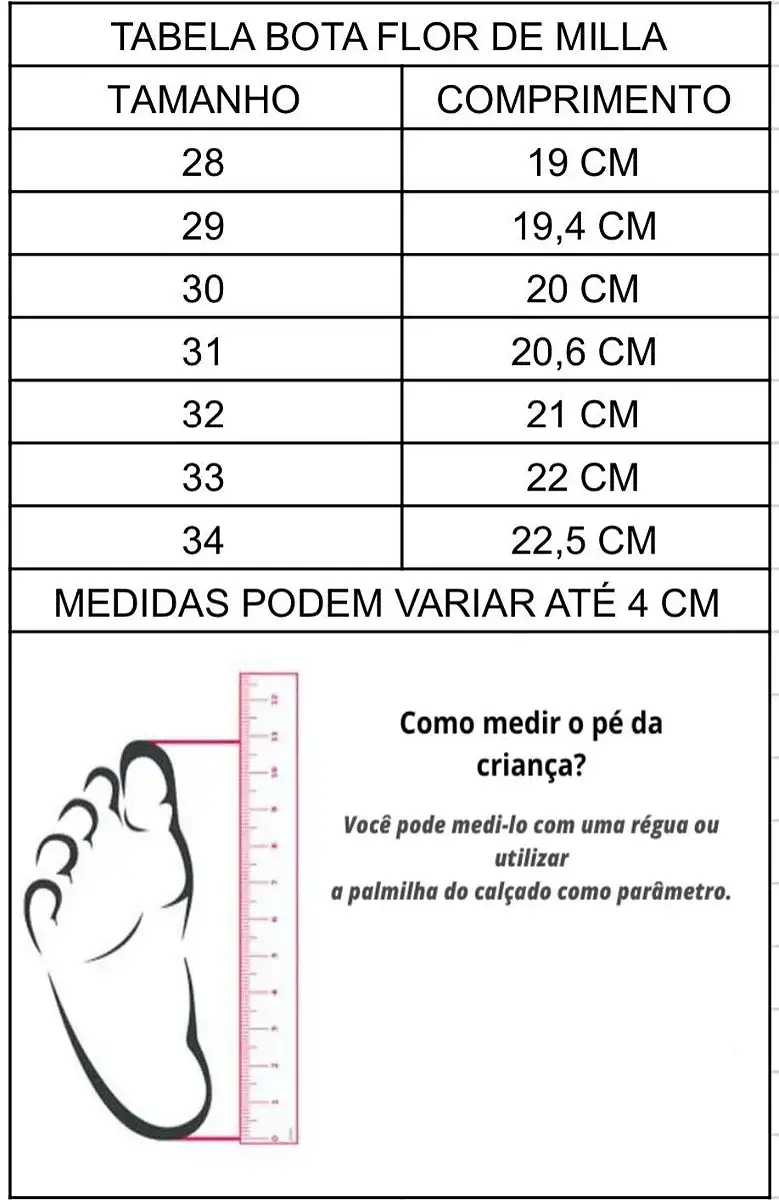 Guia de tamanhos